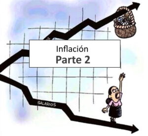 Ganarle a la Inflacion