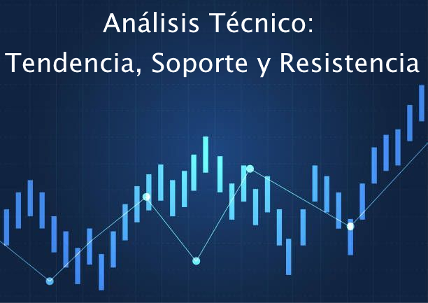 Tendencia, Soporte y Resistencia